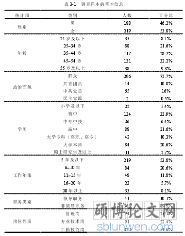 表 3-1   调查样本的基本信息