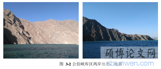   图  3-2 公伯峡库区两岸地形、地貌