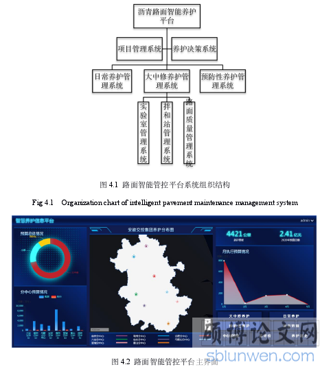 图 4.2 路面智能管控平台主界面