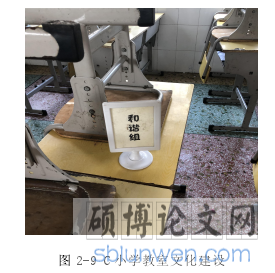 图 2-9 C 小学教室文化建设