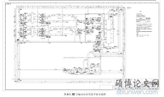 图 6-1 HZ 分输站站内管道平面安装图