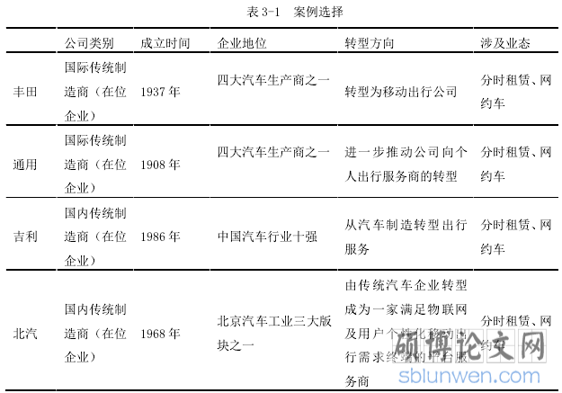 表 3-1 案例选择