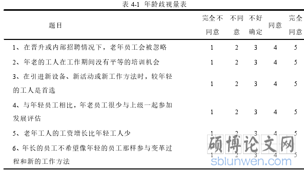 表 4-1 年龄歧视量表