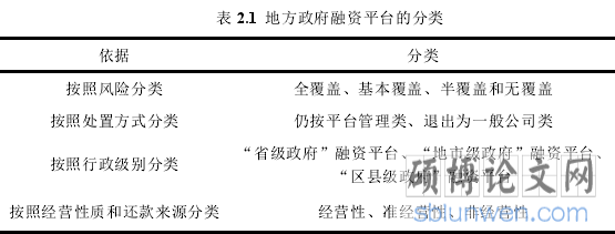 表 2.1 地方政府融资平台的分类
