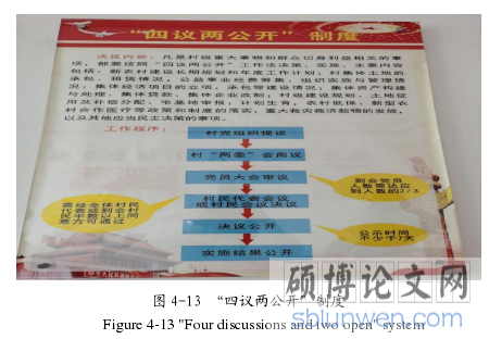 图 4-13 “四议两公开”制度