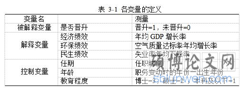 表3-1