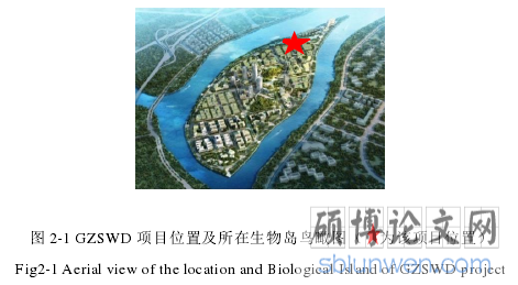 图 2-1 GZSWD 项目位置及所在生物岛鸟瞰图（ 为该项目位置）
