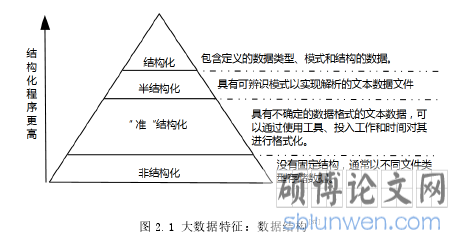 图 2.1 大数据特征:数据结构