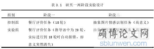 表 3.1 研究一两阶段实验设计