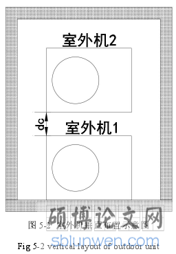 图 5-2 室外机垂直布置示意图