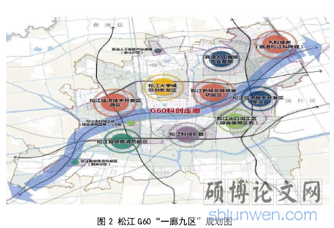图 2 松江 G60“一廊九区”规划图