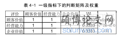 表 4-1 一级指标下的判断矩阵及权重