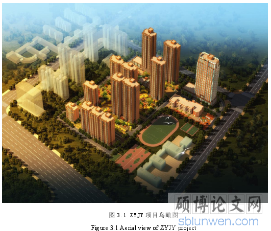 图 3.1 ZYJY 项目鸟瞰图