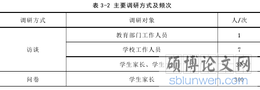 表 3-2 主要调研方式及频次