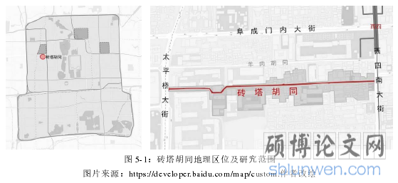 图 5-1：砖塔胡同地理区位及研究范围