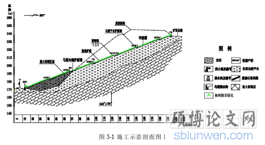 图 5-1 施工示意剖面图 1