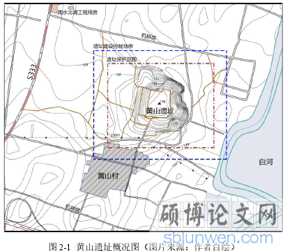 图 2-1 黄山遗址概况图（图片来源：作者自绘）