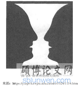 图 2-5 鲁宾杯的相关图形来源：https://ycsjwh.swjtu.edu.cn/info/1024/1134.htm
