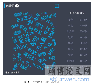 表 6 通讯中优秀教师人物特点内容分析信度检验结果