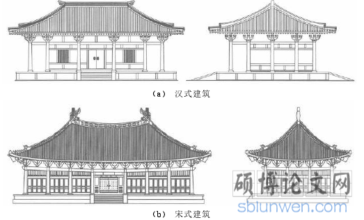 图 1-1 不同时代的中国古建筑木结构形式