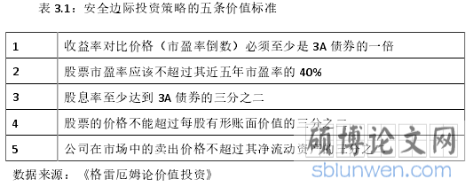 表 3.1：安全边际投资策略的五条价值标准