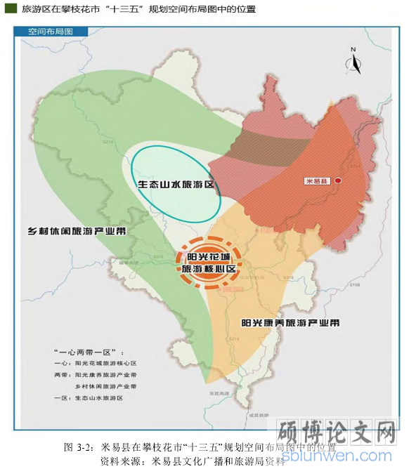 图 3-2：米易县在攀枝花市“十三五”规划空间布局图中的位置