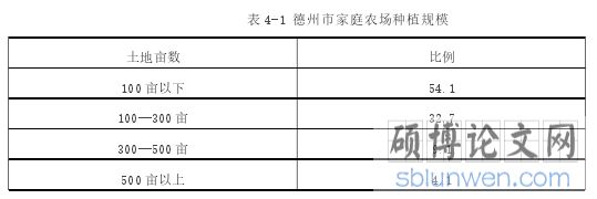 表 4-1 德州市家庭农场种植规模