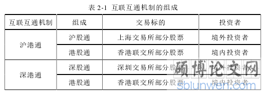 表 2-1 互联互通机制的组成