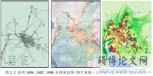 图 2.2 昆明 1956、1982、1986 总体规划图（图片来源：《昆明城市总体规划（2011-2020）》）