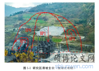 图 1-1 研究区滑坡全貌（据湖北地勘）