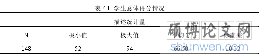 表 4.1 学生总体得分情况