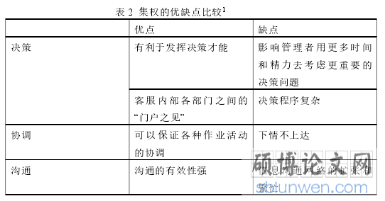 表 3-1 2017-2020 年温州高职院校毕业生就业状况