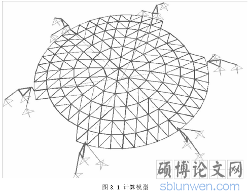 图 3.1 计算模型