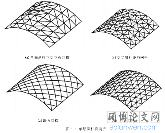 图 1.1 单层圆柱面网壳