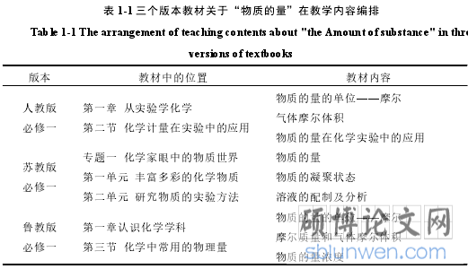 表 1-1 三个版本教材关于“物质的量”在教学内容编排