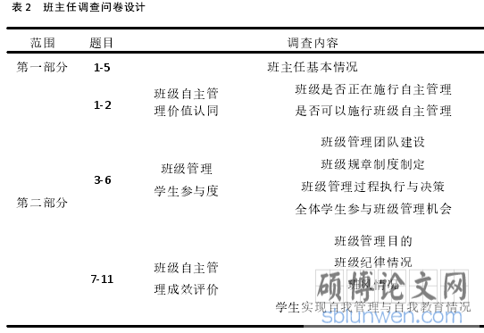 表 2 班主任调查问卷设计