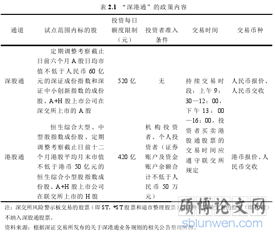 表 2.1 “深港通”的政策内容