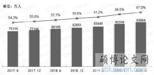 温州市龙湾区违法建筑治理问题及策略思考