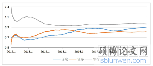 N新媒体公司经营战略分析