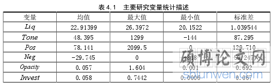 表 4.1 主要研究变量统计描述