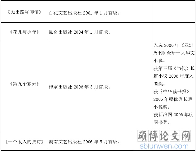 论30年代海派文学中的西式娱乐空间书写