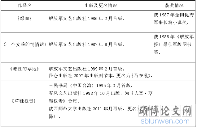 论30年代海派文学中的西式娱乐空间书写