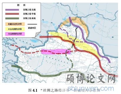 图 4.1 “丝绸之路经济带”新疆境内示意图