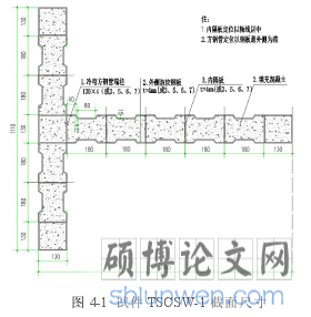 图 4-1 试件 TSCSW-1 截面尺寸