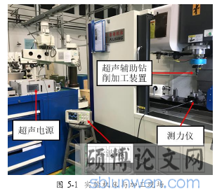图 5-1 实验机床与加工现场