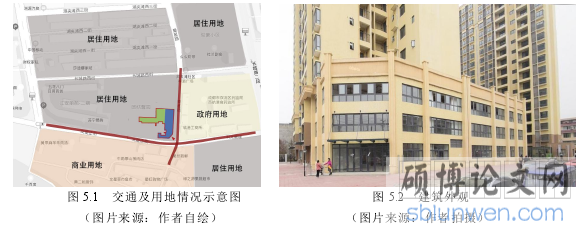 图 5.1 交通及用地情况示意图 图 5.2 建筑外观