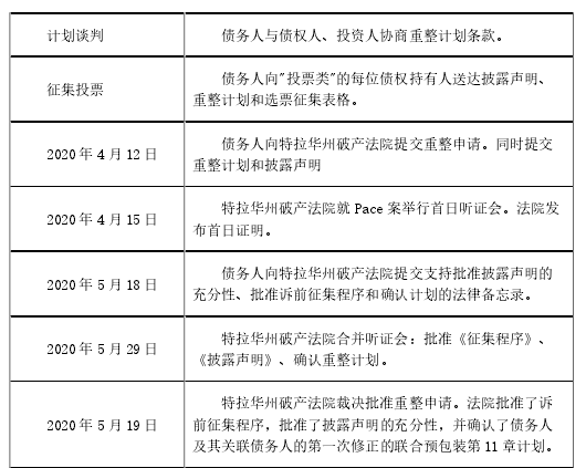 危害珍贵、濒危野生动物罪犯罪对象及认识错误思考