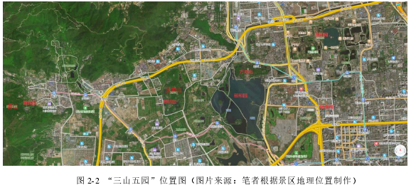图 2-2 “三山五园”位置图（图片来源：笔者根据景区地理位置制作）