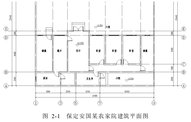 图 2-1 保定安国某农家院建筑平面图
