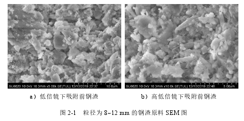 图 2-1 粒径为 8~12 mm 的钢渣原料 SEM 图